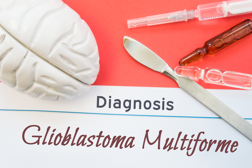 Phase 1/2a Trial Testing VBI-1901 in Glioblastoma Mulitforme Doses First Patient